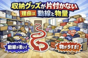 収納ボックスや衣類が大量に積み上がり、動線を示す赤い矢印が曲がりくねっている様子を描いたイラスト。収納グッズが片付かない原因が「動線」と「物量」であることを示している。
